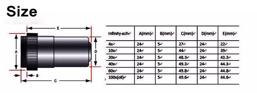 Microscope 100X Biological Microscope Achromatic Objective Lens Biomicroscope for CX21 CX3 CX41