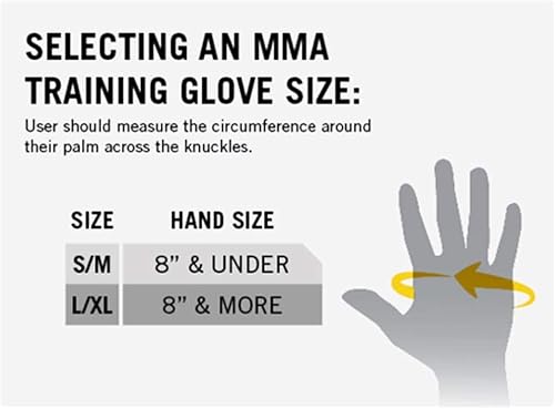 Miniatura 17 de Guantes PFG Ultimate Series MMA - MMA Boxeo Muay Thai Training & Fight Verde oliva,Todo negro,https://www.amazon.com/dp/undefined