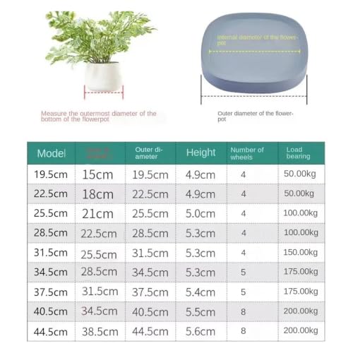 Plateau pour pot de fleur carré gris à roulettes 19.5cm - 8