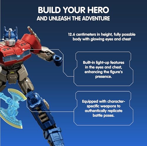 Image of BLOKEES Transformers Classic Class 11 Transformers One Optimus Prime