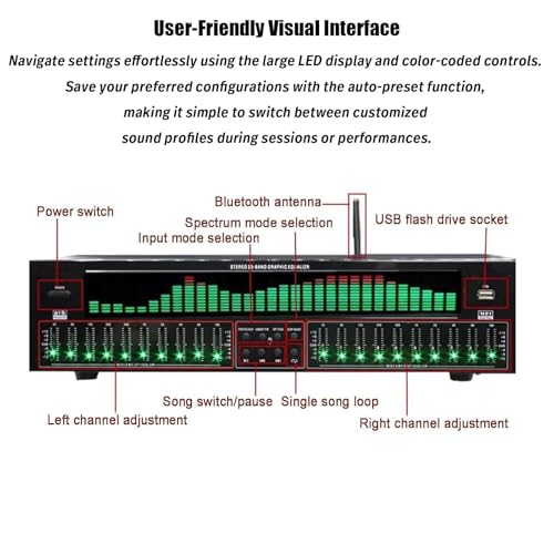 Ecualizador Gráfico Estéreo para Hogar, 31 Bandas, con Decodificación Digital Bluetooth 5.4, Óptica y Coaxial, Ajuste Independiente Dual de 10 Segmentos con Reducción de Ruido miniatura 4