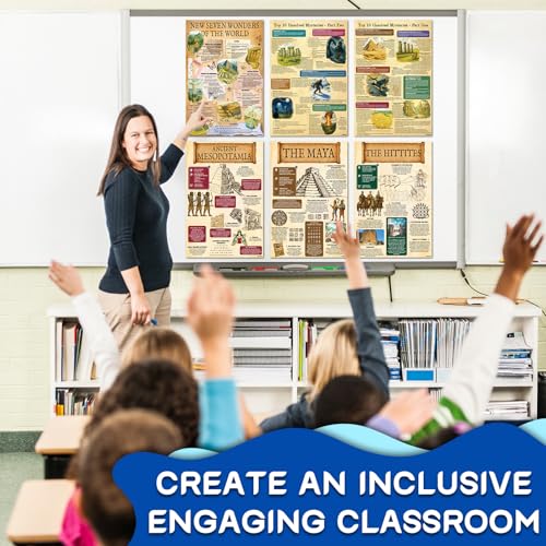 Image of KIDS KING 18 Learning Posters - Ancient Civilization (11 inchx17 inch)