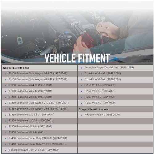 OEG Parts New Alternator Compatible With Ford F Series Truck 4.6L 4.6 5.4L 5.4 97 98 99 00 01 02 1997 1998 1999 2000 2001 2002, Expedition, 3211772, 3342274, 112585, F75U10300CA, F75U10300CB - Image 5