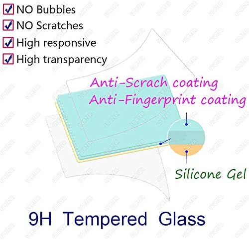 Lens Screen Protector for DJI Action 2 Power Combo [2+2 Pack], ULTER Tempered Glass Cover 0.3mm 9H Hardness Anti-Scrach Anti-Fingerprint Anti-Bubble