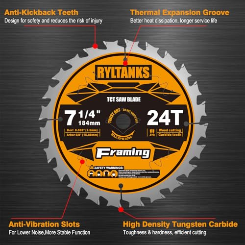 Ryltanks 4-Pack 24T/40T/60T/140T
