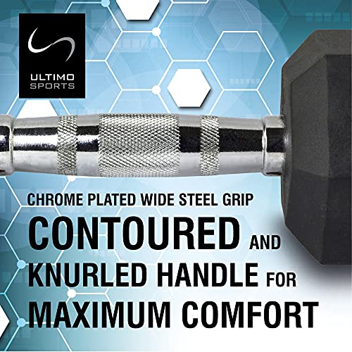 Ultimo, set di manubri esagonali in gomma per