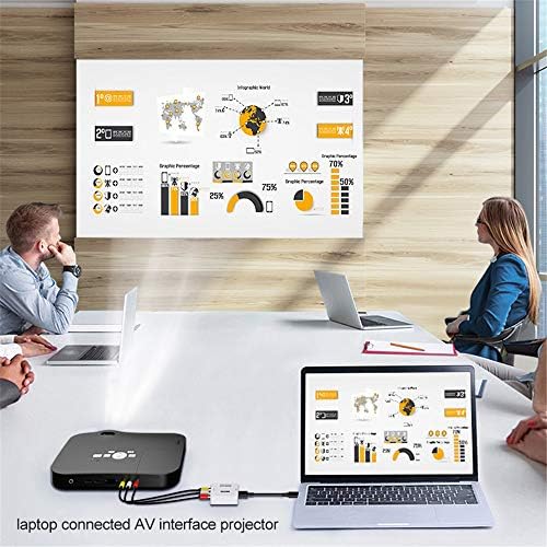 Amazon Brand - Eono HDMI to RCA Adapter, 1080P HDMI to AV 3RCA CVBs Composite Video Audio Converter Adapter Supporting PAL/NTSC with USB Charge Cable for PC Laptop HDTV DVD (White)