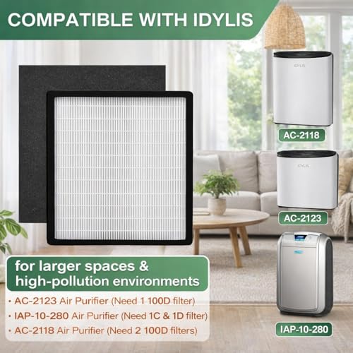 Image of Replacement Filter D Compatible with AC-2123 Air Purifier, Fits IAP-10-280, IAP10280, IAF-H-100D, AC-2118, Air Filter 1 Pack