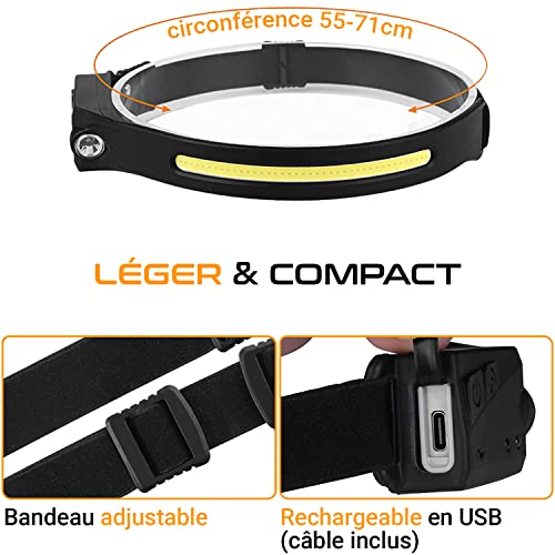 product-details