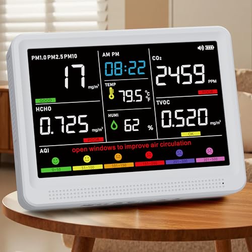 10-Hour Portable CO2 Air Monitor