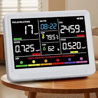Indoor Air Quality Monitor with 1-Hour Battery Life and Alerts