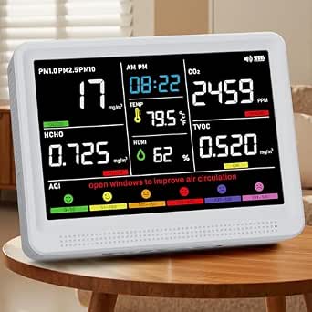Indoor Air Quality Monitor with 1-Hour Battery Life and Wildfire CO2 Detection