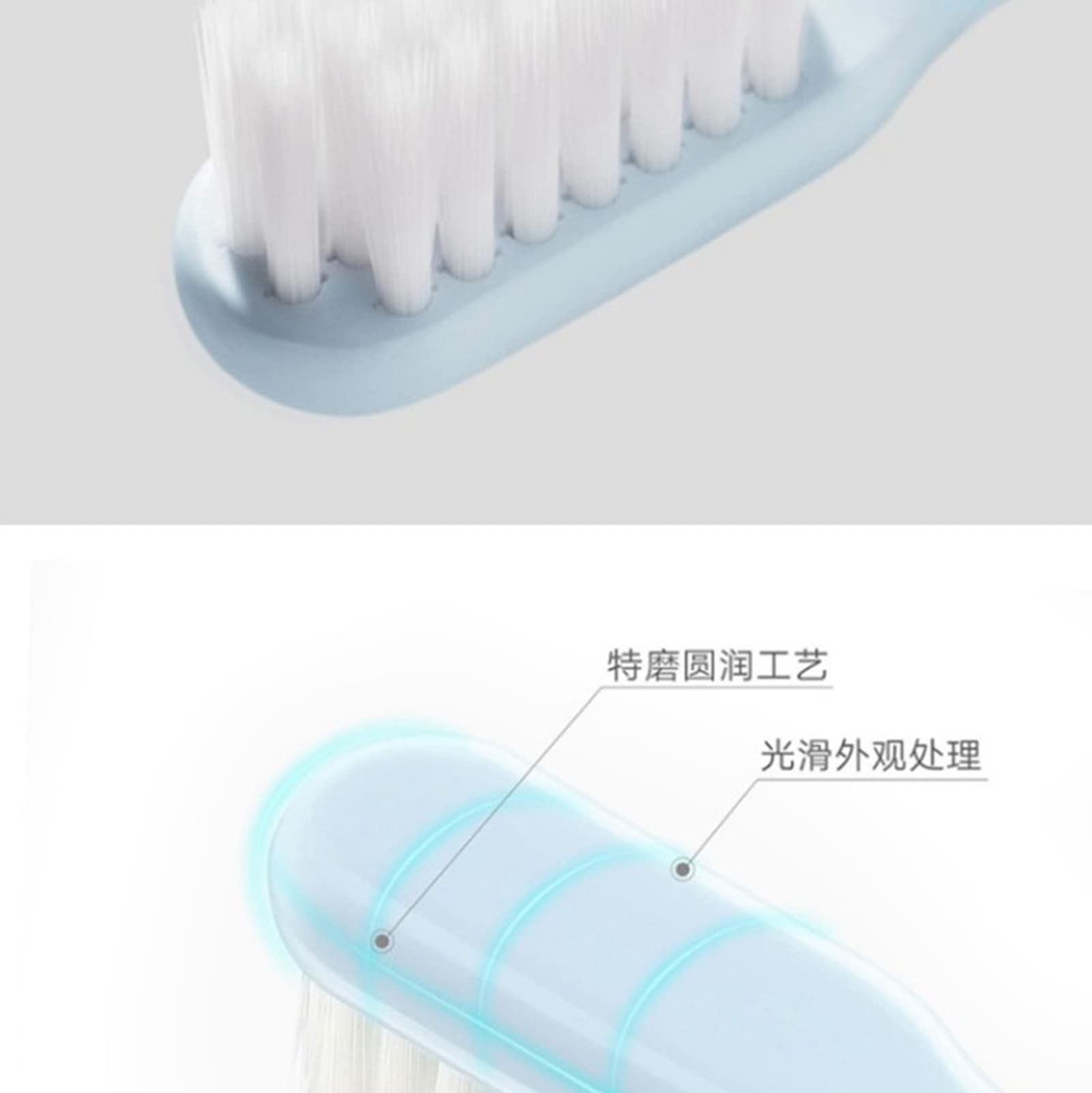 Cocoarm Set Spazzolino Morbido, Confezione da 5 Spazzolino con Setole Morbide PP TPR con Testa Arrotondata, Impugnatura Comoda, Setole Ultra Fini per Adulti Cura Dentale Quotidiana Viaggi a Casa (1