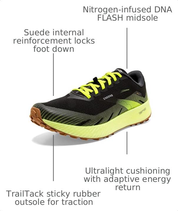 Image of Brooks Men's Catamount Trail Running Shoe
