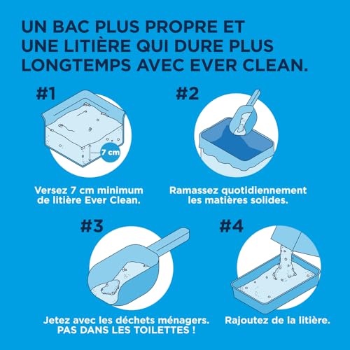 Ever Clean Extra Strong Clumping Scented évite les mauvaises odeurs de litière chat