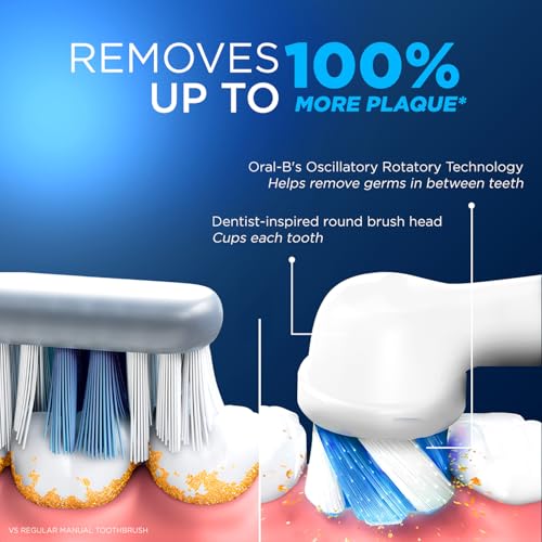 Oral-B Pro Expert AA Battery Electric Toothbrush for Adults — photo 5