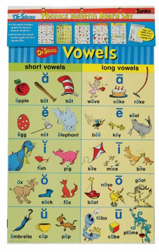 Eureka Dr. Seuss Phonics Bulletin Board Set And Classroom Decorations For Teachers, 5Pc, 17'' X 24'' #TOP6