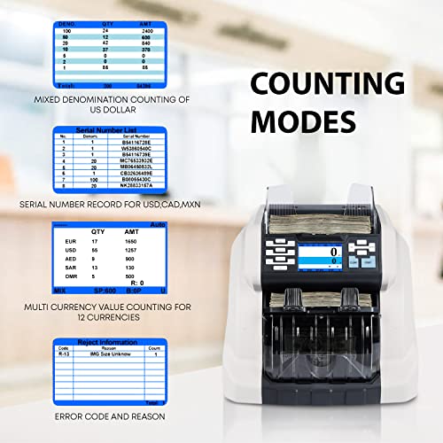 Ribao Bcs-160 Two-Pocket Mixed Denomination Money Counter, Built-In Printer, Uv/Mg/Mt/Ir/Cis Bank Grade Counterfeit Detection Serial Number Record Cash Bill Sorter #TOP5