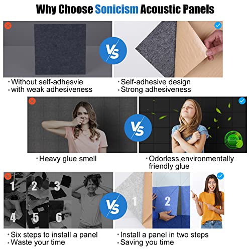 Sonicism 12 Pack Acoustic Wall Panels With Self-Adhesive, 12" X 12" X 0.4" Sound Proof Foam Panels, Decorative Soundproof Wall Panels, Sound Proof Absorbing Tiles For Home & Offices, Black #TOP2