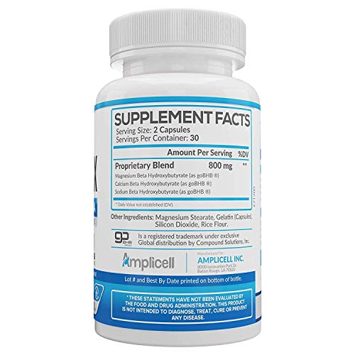 Keto Max GoBHB - Advanced Keto Pills BHB Ketosis Diet - 60 Keto Diet Pills for Women & Men - 400mg Keto Supplement - Exogenous Ketones Capsules - Keto Boost Pills Lose Weight & Utilize Fat for Energy
