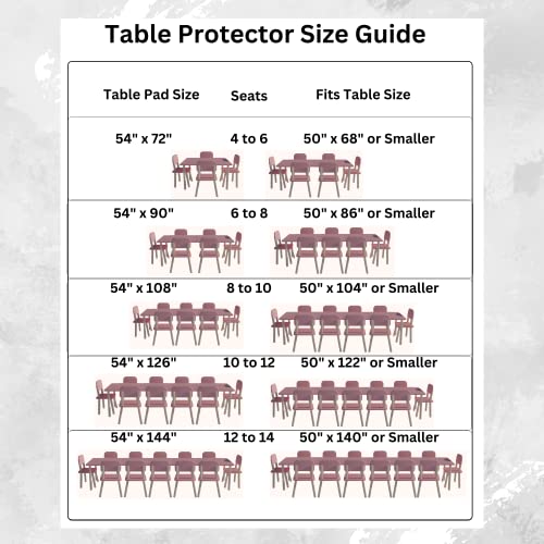 tablecloths by design - Quality Table Pad Protector, Superior Protection from Spills, Scratches & Heat - Reusable Vinyl Table Cloth with Cushion Flannel Backing (72" L x 54" W) by tablecloths by design - Image 6