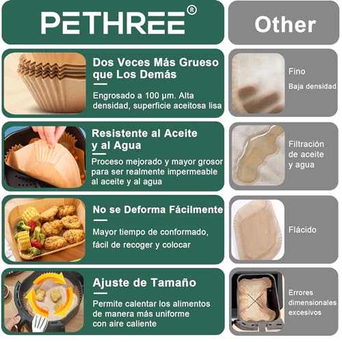 Miniatura 2 de Pethree Papel Freidora Aire 8-10l Xxl, 100 Piezas 23-27cm Sin Bpa Papel Engrosado Air Fryer Cuadrado, Accesorios Moldes Antigrasa Antiadherente Baking Paper De Horno - Espesor De 100 M