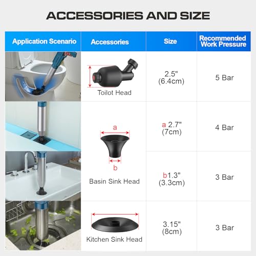 Image of ‌Electric Toilet Plunger for Bathroom, High-Pressure Air Plunger, Heavy-Duty Clog Remover for Toilets, Toilet Drain Unclogger(Blue)