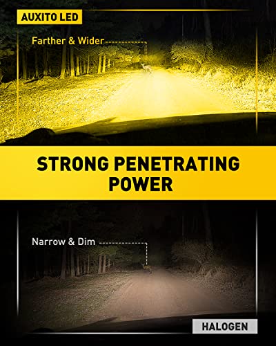 Image of AUXITO H3 LED Fog Light Bulbs 3000K Yellow, Super Penetration, 1:1 Mini Size, Plug n Play, H3ll LED Bulb Light for Fog Lamp, DRL, Pack of 2