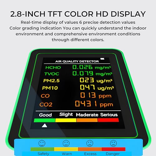 Image of DeWire Portable Air Quality Detector with 6-in-1 Monitoring - CO2, CO, PM2.5, PM10, HCHO, TVOC Tester with 2.8 inch Color Display, USB-TypeC Rechargeable for Home and Office