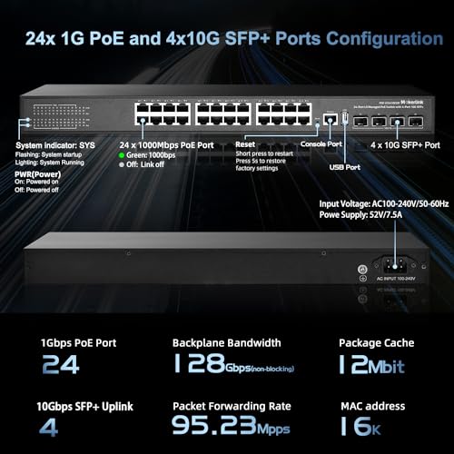 Image of MokerLink 24 Port Gigabit PoE Managed Switch with 4 x 10G SFP+ Uplink, 1 Console Port, 1 USB Port, L3 Smart Managed, Rackmount, DHCP QoS Vlan IGMP and Static Routing