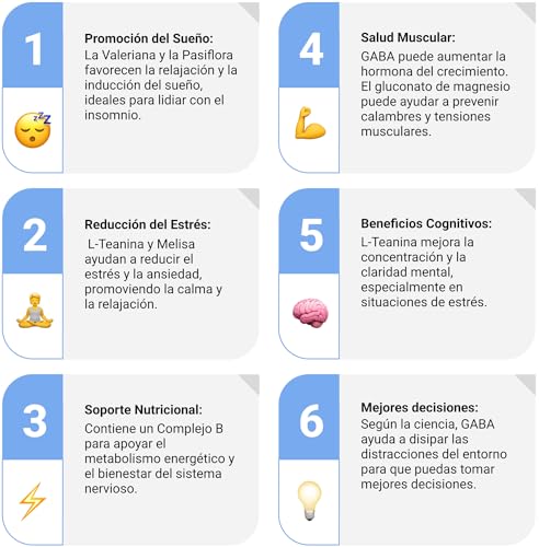 Productos Para La Memoria, Imagen adicional