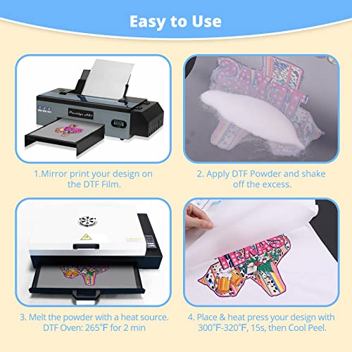 Htvront Dtf Transfer Film For Sublimation - 30 Sheets Of A4 (8.3×11.7") Dtf Paper For Inkjet Printers, Direct To Film Transfer Paper For Cotton T Shirts, Easy To Use, Vivid Colors, Easy To Indentify #TOP5