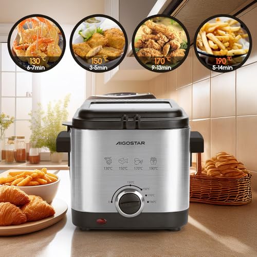 Miniatura 2 de Aigostar Fries 30izd - Freidora Compacta De 1,5 Litros, Libre De Bpa, 1000 Watios Con Gran Ventana Transparente Y Temperatura Ajustable. Acero Inoxidable De Tipo 304. Diseño Exclusivo