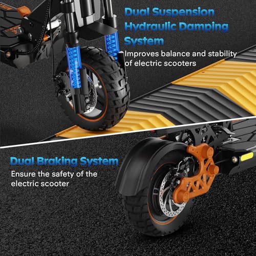 M5 Pro Electric Scooter, 1600W Brushless Motor, Range