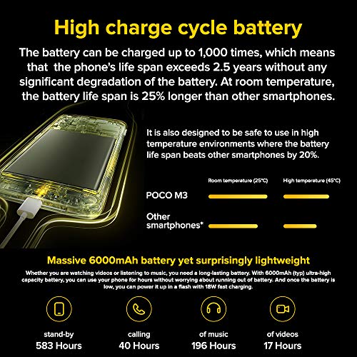Xiaomi Smartphone Poco M3 4GB RAM 128GB Versão Global Yellow - Amarelo