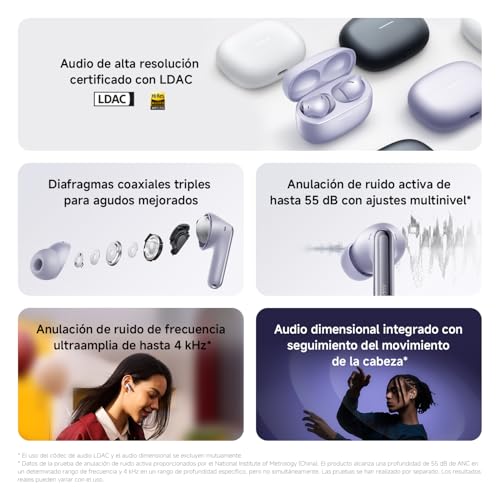 Miniatura 2 de XIAOMI Redmi Buds 6 Pro - Auriculares inalámbricos, cancelación de Ruido, Ligeros, hasta 36 Horas de autonomía, Bluetooth 5.3, Morado (Versión ES)