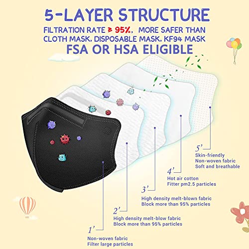 Kids Kn95 Face Mask 50 Pcs, 5-Ply Kids Masks Disposable Breathable Safety With Adjustable Ear Loops Protection For Children, Black #TOP1