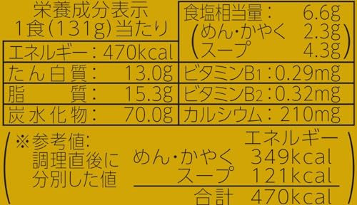 マルちゃん正麺 カップ 濃厚味噌