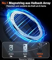 TORRAS für iPhone 13 Mini Hülle für Magsafe - Guardian-Mag Serie,Schwarz – Ansicht 3
