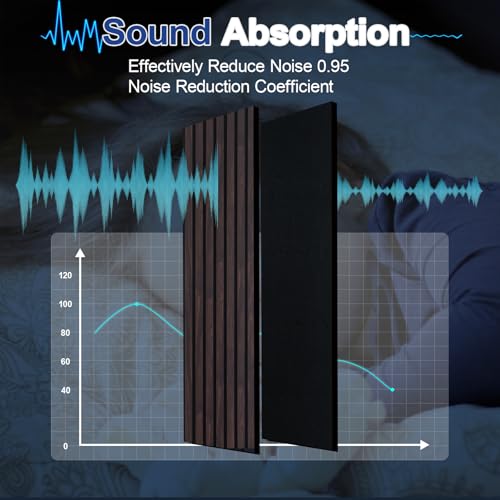 Image of NeatiEase Wood Panels for Wall, 4-Piece 96 inch x 12.6 inch Soundproof Wood Slat Wall Panel for Interior Wall Decor Noise Cancelling, Wood Acoustic Wall Panels, Sound Absorbing Panel (Dark Walnut)