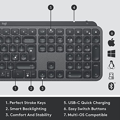 Image of Logitech MX Keys Advanced Wireless Bluetooth USB-C Keyboard and Mouse Set for PC /Mac /Laptop, Windows /Linux /iOS /Android with MX Master 3 Wireless Mouse(Dark Grey)