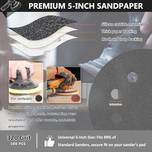Image of 100PCS 5 Inch Sanding Discs 320 Grit, Wet Dry Hook and Loop Sandpaper | 8 Hole Silicon Carbide Round Sand Paper, Water and Oil Resistant, Orbital Sander for Wood Metal Automotive Polishing