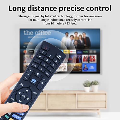 GOUYESHO RC1823 Replacement Remote Control for Medion TV Compatible With MD31373 MD31437 MD-31510 MD-31512 MD-31514 MD-32060 X14000 X14908 X14946 X15060 X15080 X15581 X16539 X16582 - Image 3