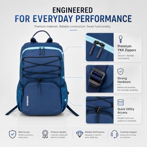 Image of Vega 21L School Bag for Boys & Girls | Waterproof & Lightweight Backpack | 2 Compartments, Dual Bottle Pockets | Comfortable for School & Tuition | 3 Years Warranty