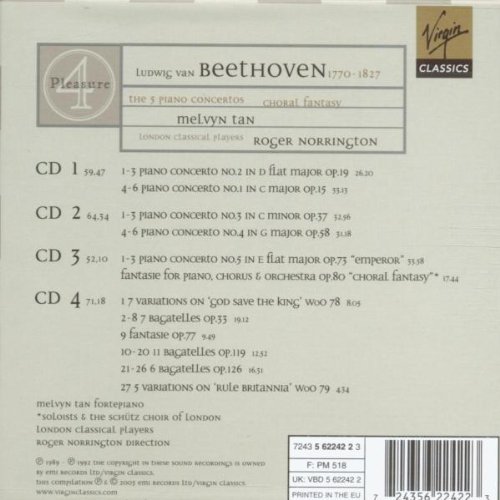 Concerti Per Pianoforte
