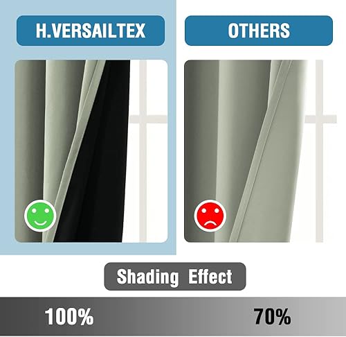 Miniatura 5 de H.VERSAILTEX - Cortinas con 100% de opacidad para dormitorios, salas de estar, con aislamiento completo de luz y calor, con forro negro, set de 2