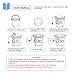 30W Portable Washing Machine for Traveling,Automatic Cycle Mini Washing Machine Foldable Design USB Powered Portable Turbo Washer for Sink Tiny House Travel RV