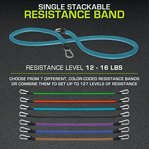 Image of ProsourceFit Single Stackable Resistance Bands with Door Anchor and Exercise Guide, 8-12 LB, Heavy Duty Fitness Tube for Full-Body Exercises and Home Workouts