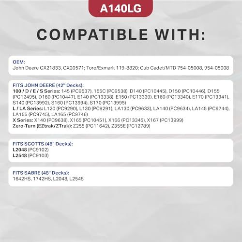 Image of BESTORQ Belt Replacement for UDC GX21833 Mower Deck Belt for John Deere 48-Inch D140 E140 L130 & Toro TimeCutter SS5000 MX5050, Heavy-Duty Aramid Cord, Replaces GX20571 119-8820, 142 inch