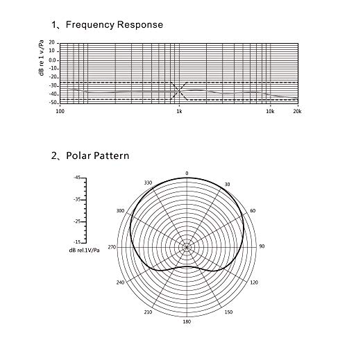 yeacher CVM-VS08 Microfone de vídeo condensador direcional cardioide profissional full metal super a